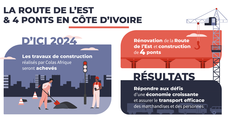 infographie