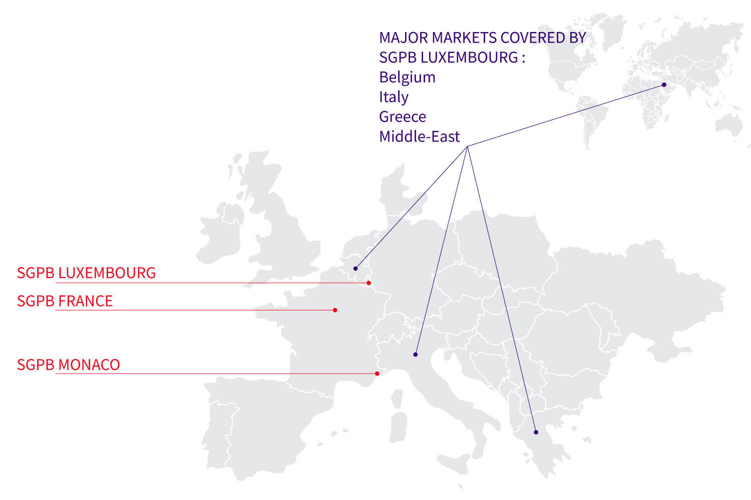 World Map of the Key Markets Served by SGPB Luxembourg